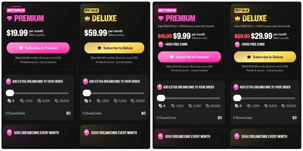 OurDream AI Review 2026: I Did the Real Dreamcoin Maths 2 Ourdream AI monthly and annual Pricing