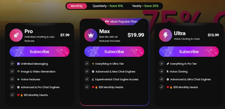 Secret Desires AI Review 2026: The Truth Google Missed 3 Secret Desires AI Pricing Plans